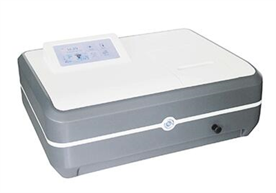 說一說分光光度計外光路系統(tǒng)的那點事！