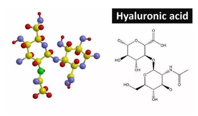 玻璃酸？玻尿酸？透明質(zhì)酸？化妝品成分傻傻分