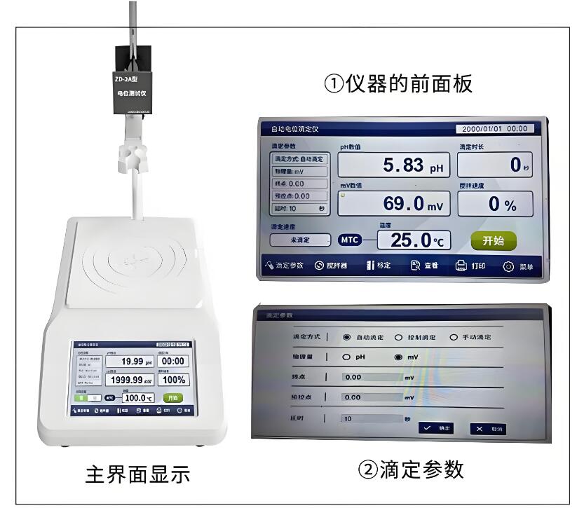 全自動電位滴定儀